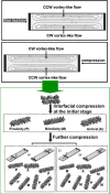 Figure 26