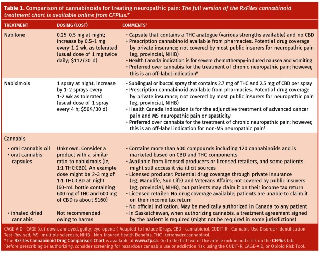 graphic file with name 807fig1.jpg