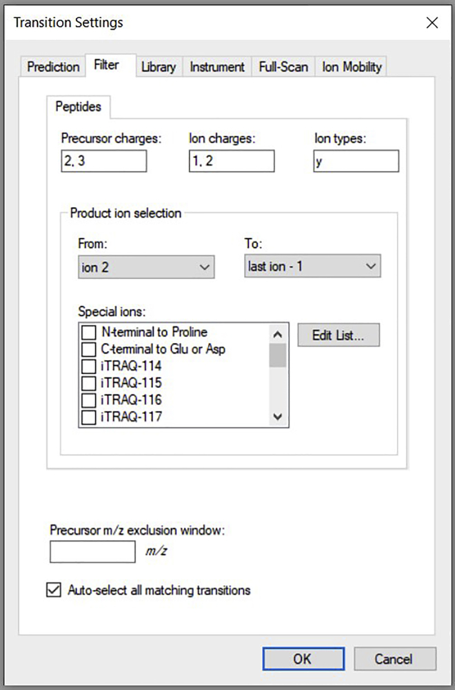 Figure 6