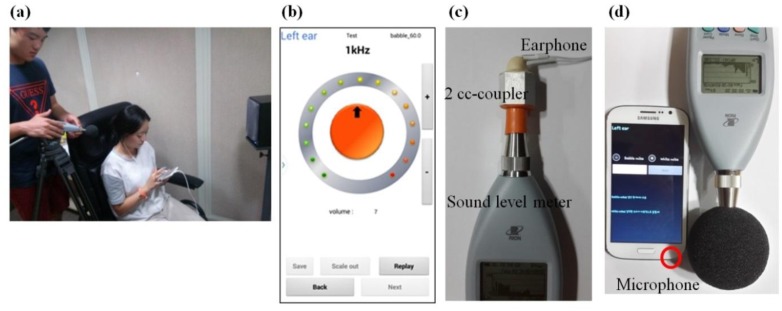 Figure 2.