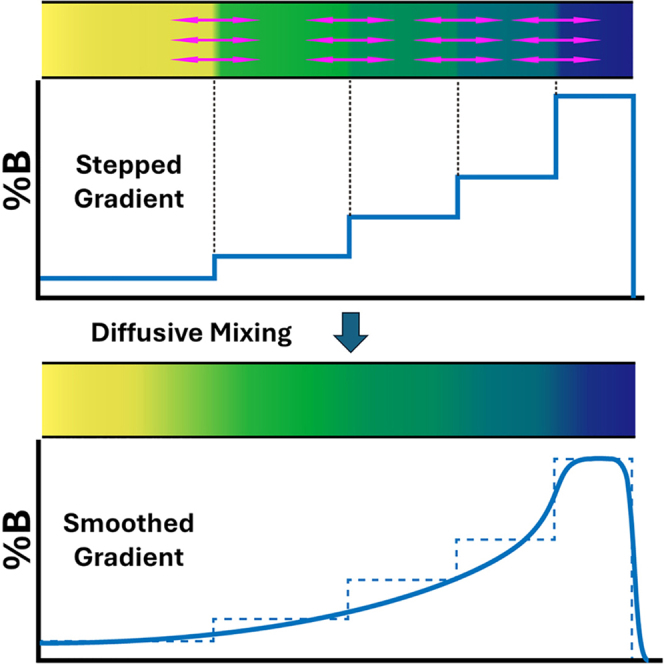 graphic file with name ga1.jpg