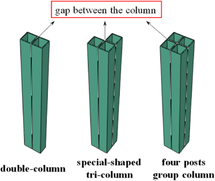 Fig. 8