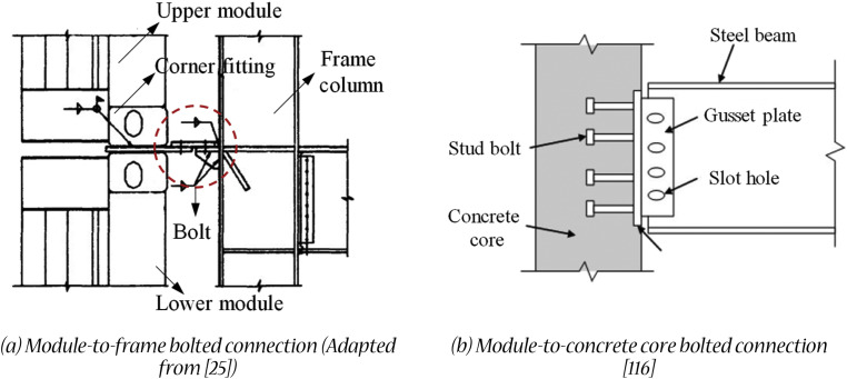 Fig. 12