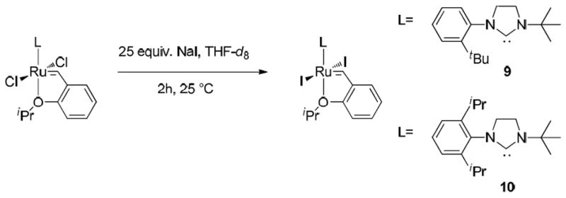 Scheme 3