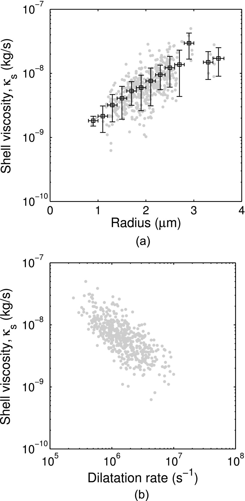 FIG. 6.