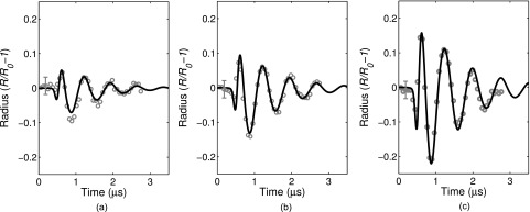 FIG. 8.