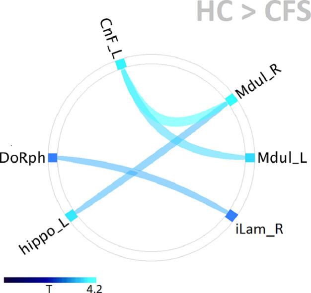 Image, graphical abstract