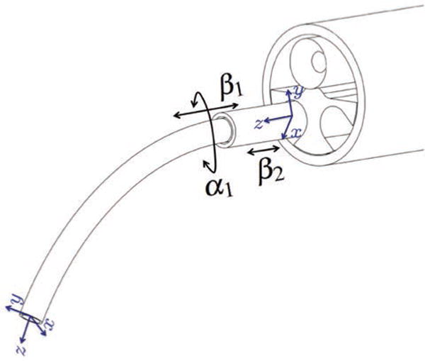 Fig. 9