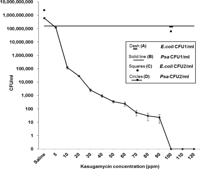 FIG 11