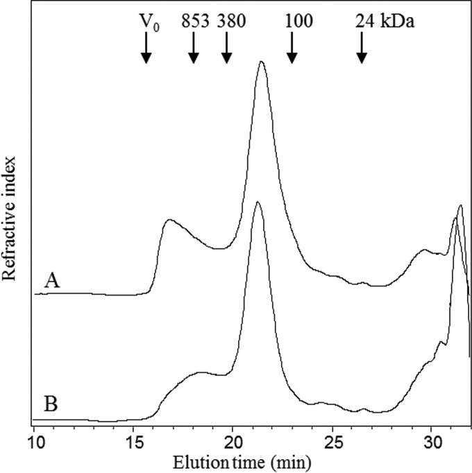 FIG 4