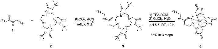 Scheme 2