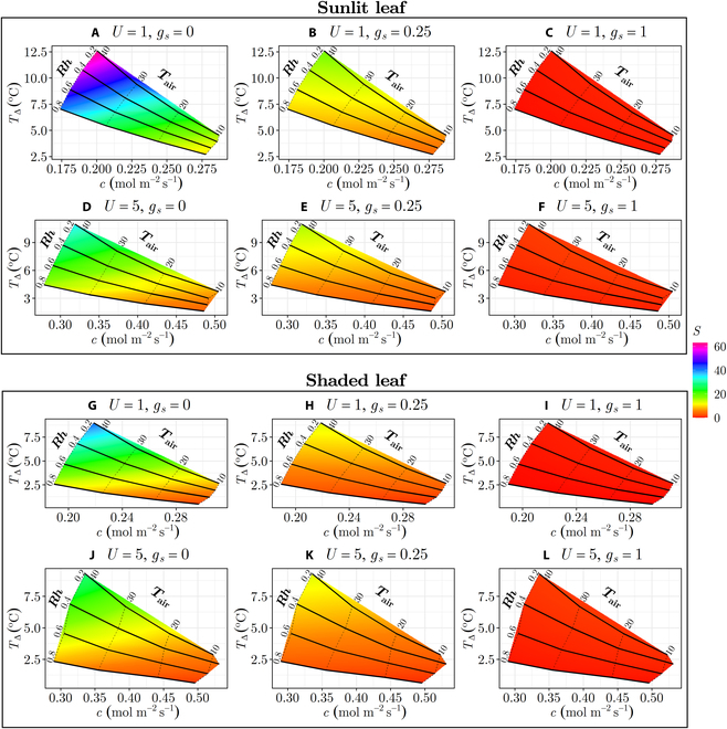 Fig. 4.