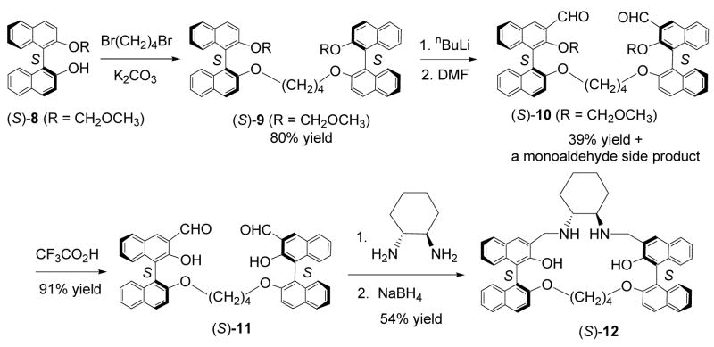 Scheme 3