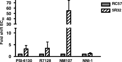 FIG. 6.