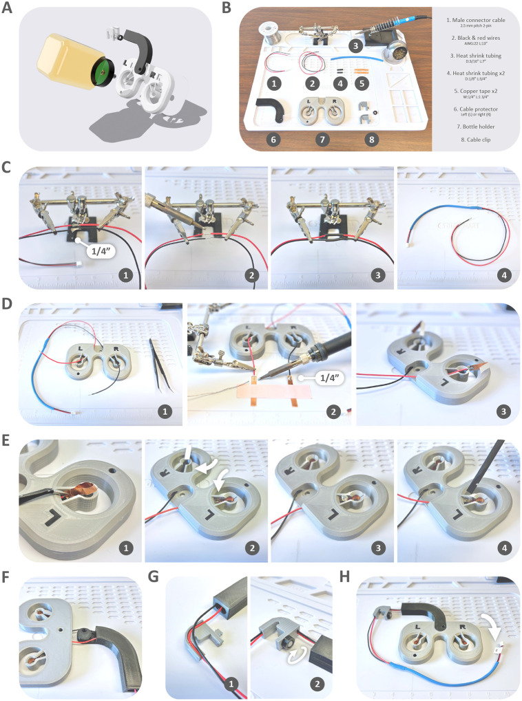 Figure 3: