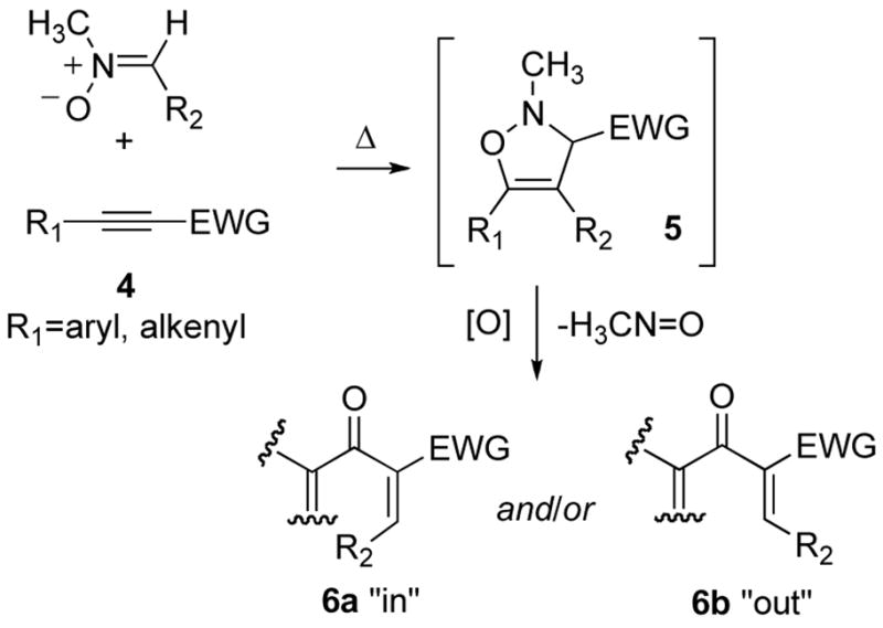 Scheme 2