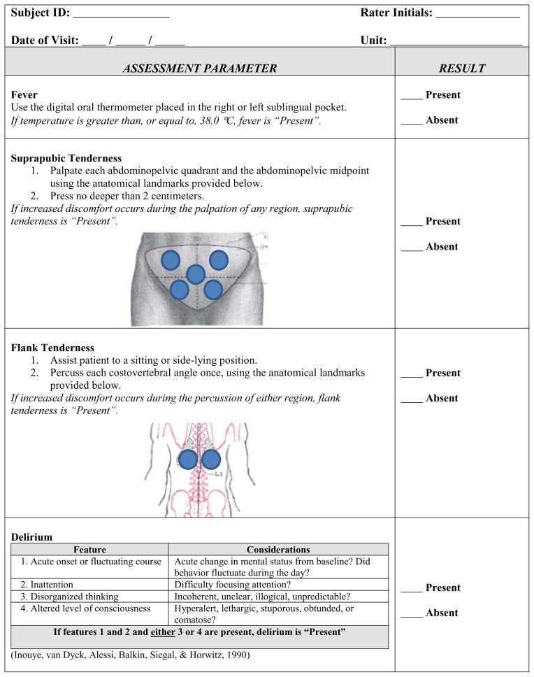 FIGURE 1