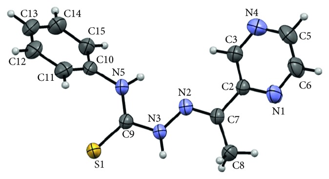 Figure 2