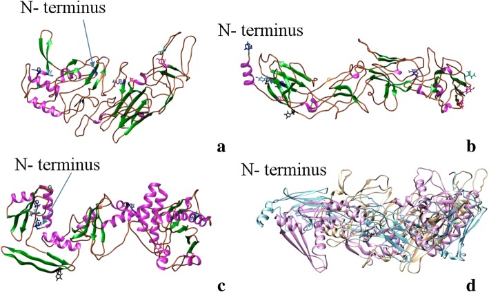 Fig. 7