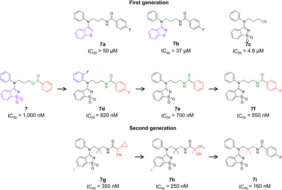 Figure 11