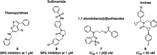 Figure 10