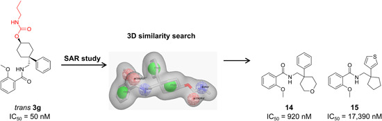 Figure 15