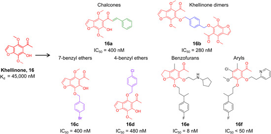 Figure 16