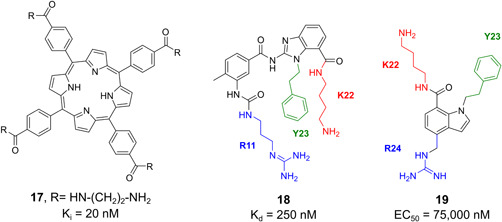 Figure 17