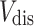 Inline graphic