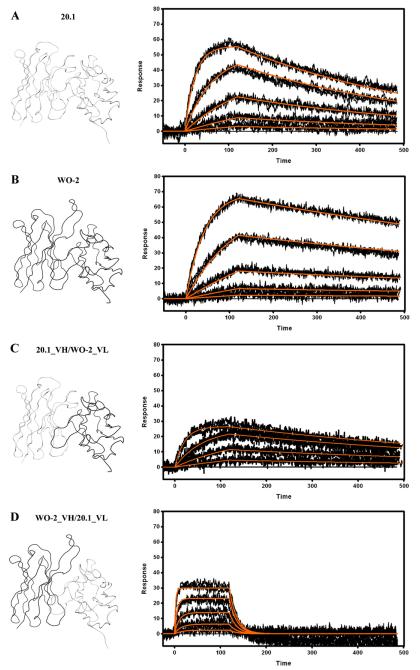 Fig. 4