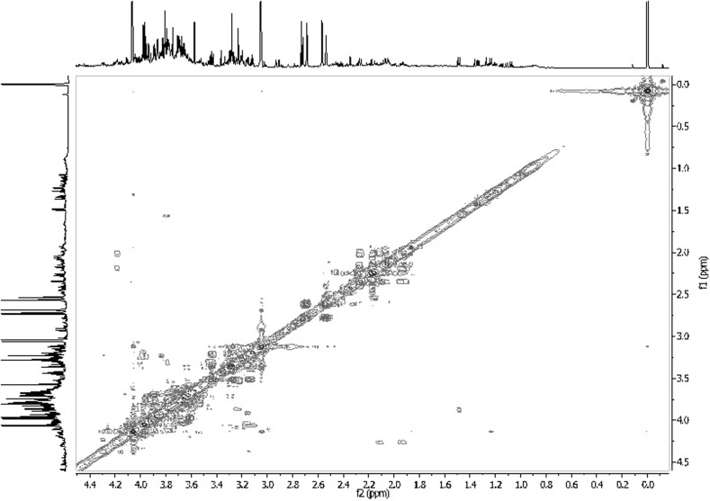 Fig. 10