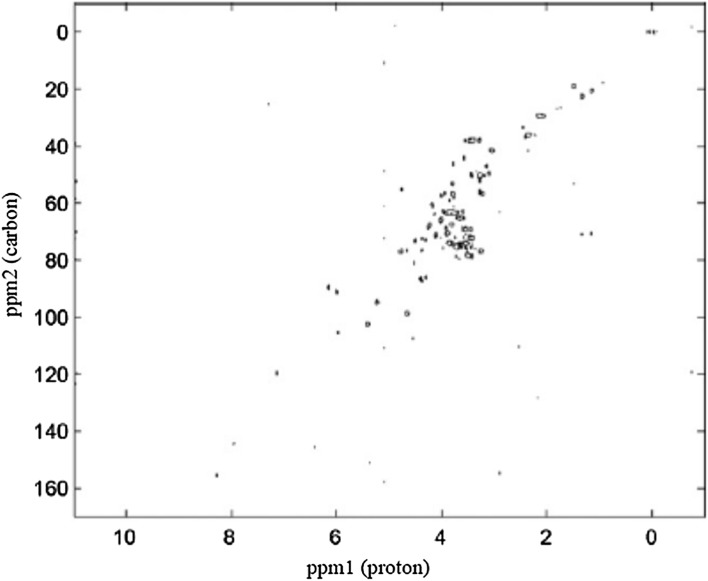 Fig. 8