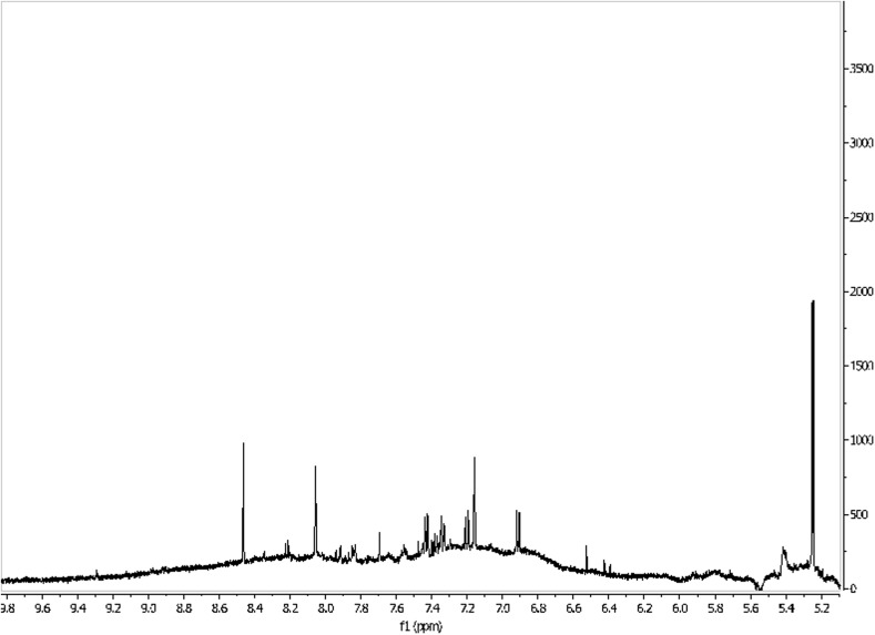 Fig. 7