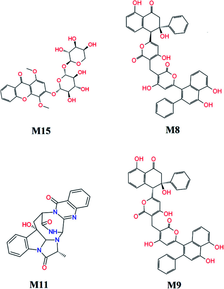 Fig. 7