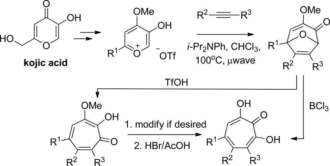 Scheme 9