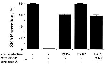 FIG. 8