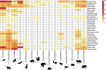 Extended Data Figure 2