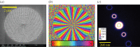 Figure 6.