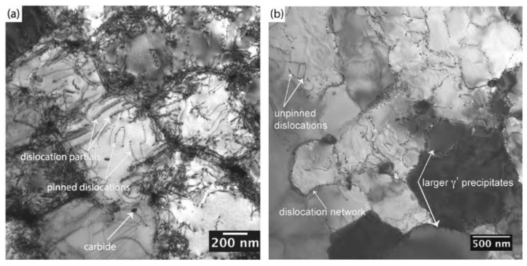 Figure 25