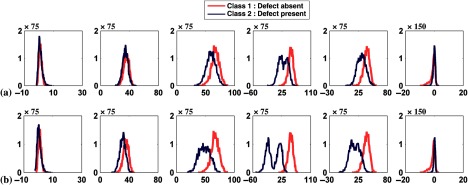 Fig. 10