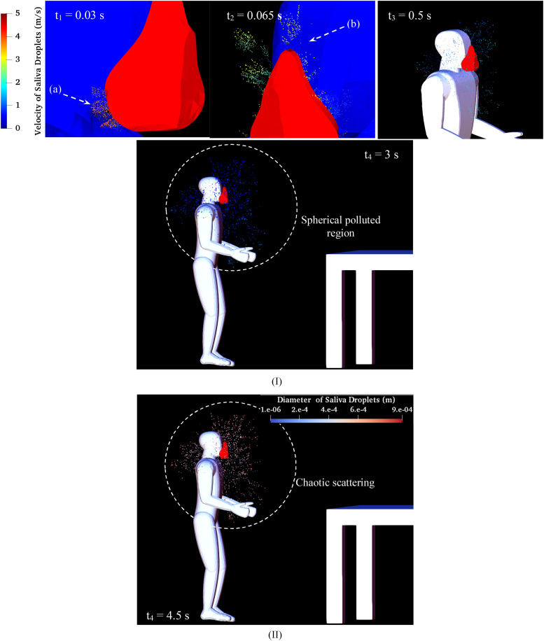 FIG. 10.