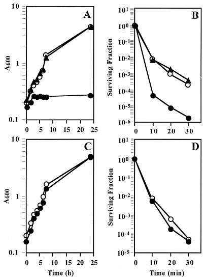 FIG. 6