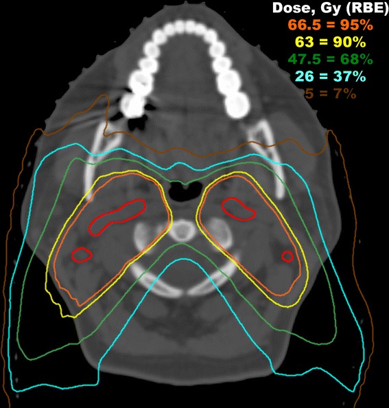 Fig. 2