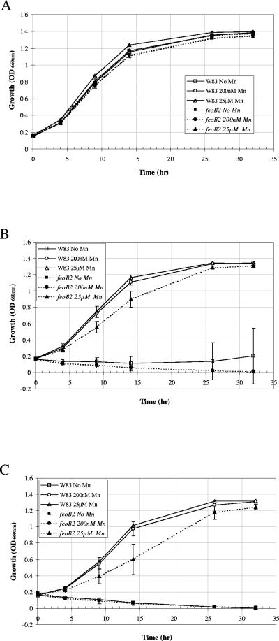 FIG. 1.