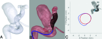 Fig 1.
