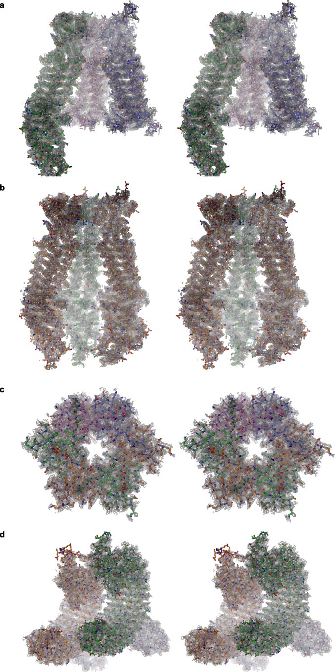 Extended Data Fig. 6