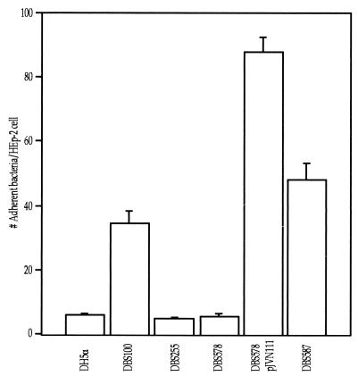 FIG. 4