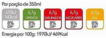 graphic file with name nutrients-14-02944-i003.jpg