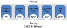 graphic file with name nutrients-14-02944-i002.jpg