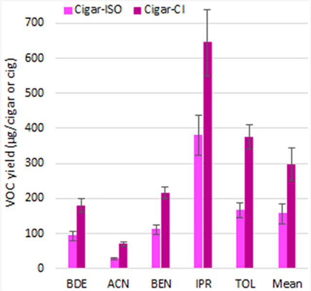 graphic file with name nihms-1672745-f0001.jpg